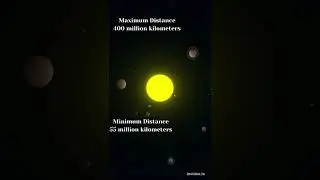 Distance from Earth to Mars #shorts #earth #mars