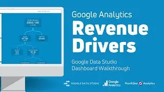 Google Analytics Revenue Drivers Data Studio Dashboard