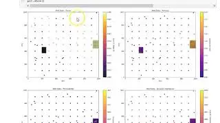 04d Subsurface Modeling Course: Ploting Spatial Data in Python Walkthrough