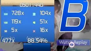 [osu!] CLIFF EDGE feat. Nakamura Maiko - Endless Tears (Kouhei-)