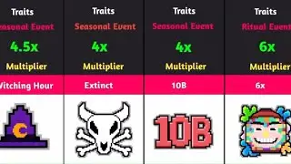 All Steal a brainrot mutation event and multiple. Multiplicateur des mutations vole un brainrot