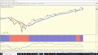 FOR 5 YEARS THE BEST INDICATOR AND EA....OMEGA TURBO TRADER V25 IN 3 LIVE TRADES ..89 EUR FOR ALL !!