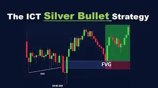 ICT Silver Bullet Strategy With FVG