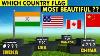 Most Beautiful Country Flag | Voted By People