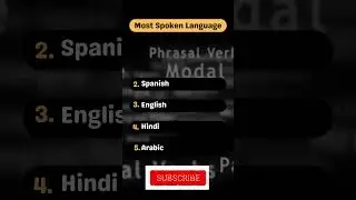 Embracing Linguistic Diversity: Most Spoken Languages #hindi #spanish #mandarin #english #arabic