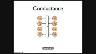 Indifferentiability of Confusion-Diffusion Networks