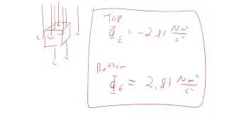 PHYS 2426 Flux Through a Cube
