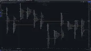 N period которого не существует | Market Profile | TPO