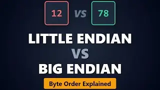Little Endian vs Big Endian Explained: Computer Architecture Basics