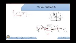Half wave rectifier with freewheeling diode | Power Electronics| #DrHaiderZaman