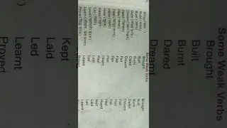 weak verbs|🥰🥰verb  #shorts #shortsfeed