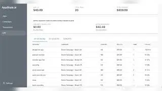 Apple Search Ads Keyword ROAS Tracking - AppSkale