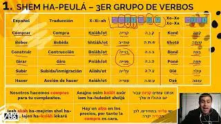 Shem Ha-Peulah for the third group of Hebrew verbs | Lesson No. 98 | Hebrew in 5 minutes