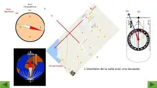 réalisation du profile topographique et orientation de la carte