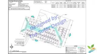 Sample permit plan