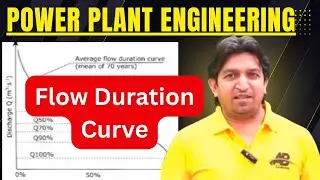 Flow duration curve in hydropower plant, flow duration curve in hindi