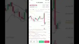 Биткоин упал на 1100$ за 15 минут шейкаут 2021 #Shorts