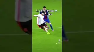 Top 5 des meilleurs buteurs de tous les temps