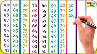 ulti ginti likhe l Counting down in Hindi | उल्टी गिनती 100 से 1 तक हिंदी में | उल्टी गिनती बताएं