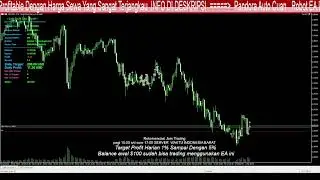 January 02,2026 Live Trading Account Growth Update  #GBPUSD #ExpertAdvisor #Crypto #FOREX #GOLD