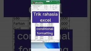 belajar conditional formatting pada excel
