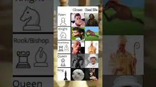 Chess be like #chess #memes #rook #pawn #king #queen #funny #shorts #knight #chessmemes #bishop #fyp