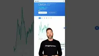 OMGA Moved Up 20.46% Today