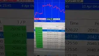 NASDAQ GHOST ROBOT PLATINUM 🤖 SECRETS HOW TO USE IT TO WIN 🏆 #nasdaqghostrobotplatinum