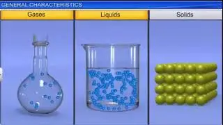 Solid State | 12th Chemistry | Unit 6 | Tamil Nadu