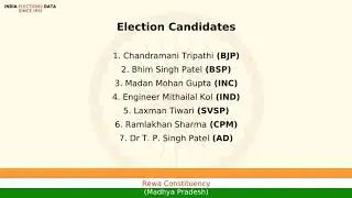 Rewa Constituency Madhya Pradesh loksabha Election Result 1998 Chandramani Tripathi BJP