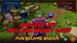 Biggest hit by our guild in Lords Mobile
