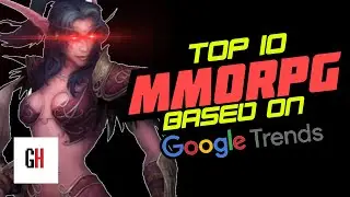 Top 10 MMORPG Based on Google Trends - World Wide