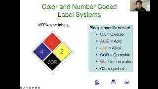 Chemistry Lab Safety Education