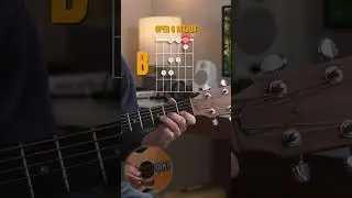 Play the Open C Major Scale Fast for Beginner Guitarists.
