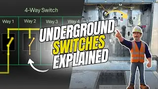 4-Way Feeder Switches Explained: Load Transfer & System Reliability
