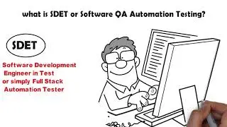 QA SDET | TechFios