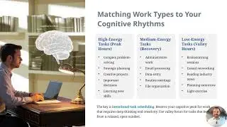 7 Energy Management and Focus Throughout Your Day