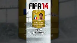 Andr&eacute;-Pierre Gignac (2010-2022) #andrepierregignac #gignac #fifa #fut #ultimateteam