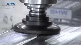 Leistungsfräsen UniForce 7 HD 1080p