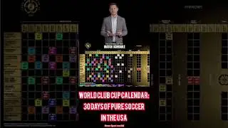 World Club Cup Calendar: 30 Days of Pure Soccer in the USA#worldclub#sportsnews#realmadrid#news#nice