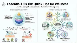 Wellness Wednesday | Kids Yoga, Breathwork & Emotional Awareness