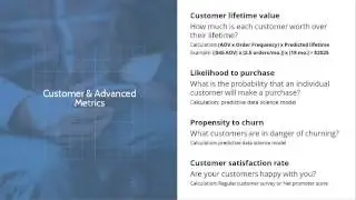 eCommerce Metrics Webinar - Learn what every eCommerce company needs to track