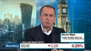HSBC's Major Says Dollar Ready for a 'Positive' Move