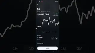 RONIN WRAPPED ETHER 💰💰| PRICE UPDATE 😎