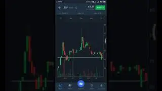 BTG coin Buy today don't be miss / crypto 2021 update / Cryptocurrency today news / bitcoin Gold Buy