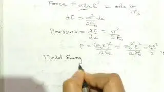 Force per unit area of surface of conductor