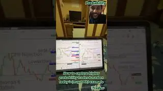 How to capture higher probability trades based on today&rsquo;s (may10th) example#trading #shorts
