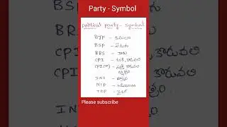 political parties and symbols for competitive exams