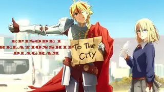 Fate/strange Fake Episode 1 Character Relationship Diagram Explained | Full Breakdown