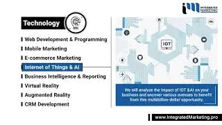 Technology Service Solutions - Integrated Marketing Agency Edmonton